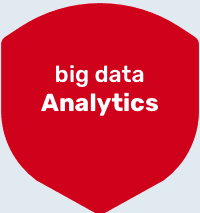 Rood schild met tekst Big Data Analytics