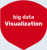 Rood schild met tekst Big Data Visualization